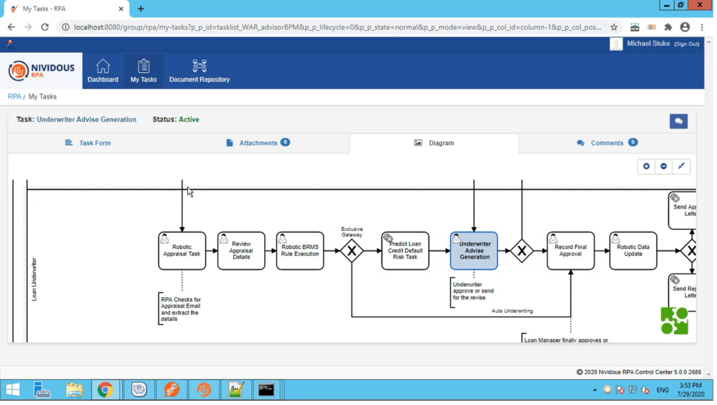 Business process automation | Nividous