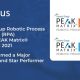 Nividous Named Major Contender and Star Performer in Rpa Products Peak Matrix 2021