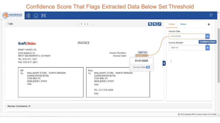 Nividous Confidence Score