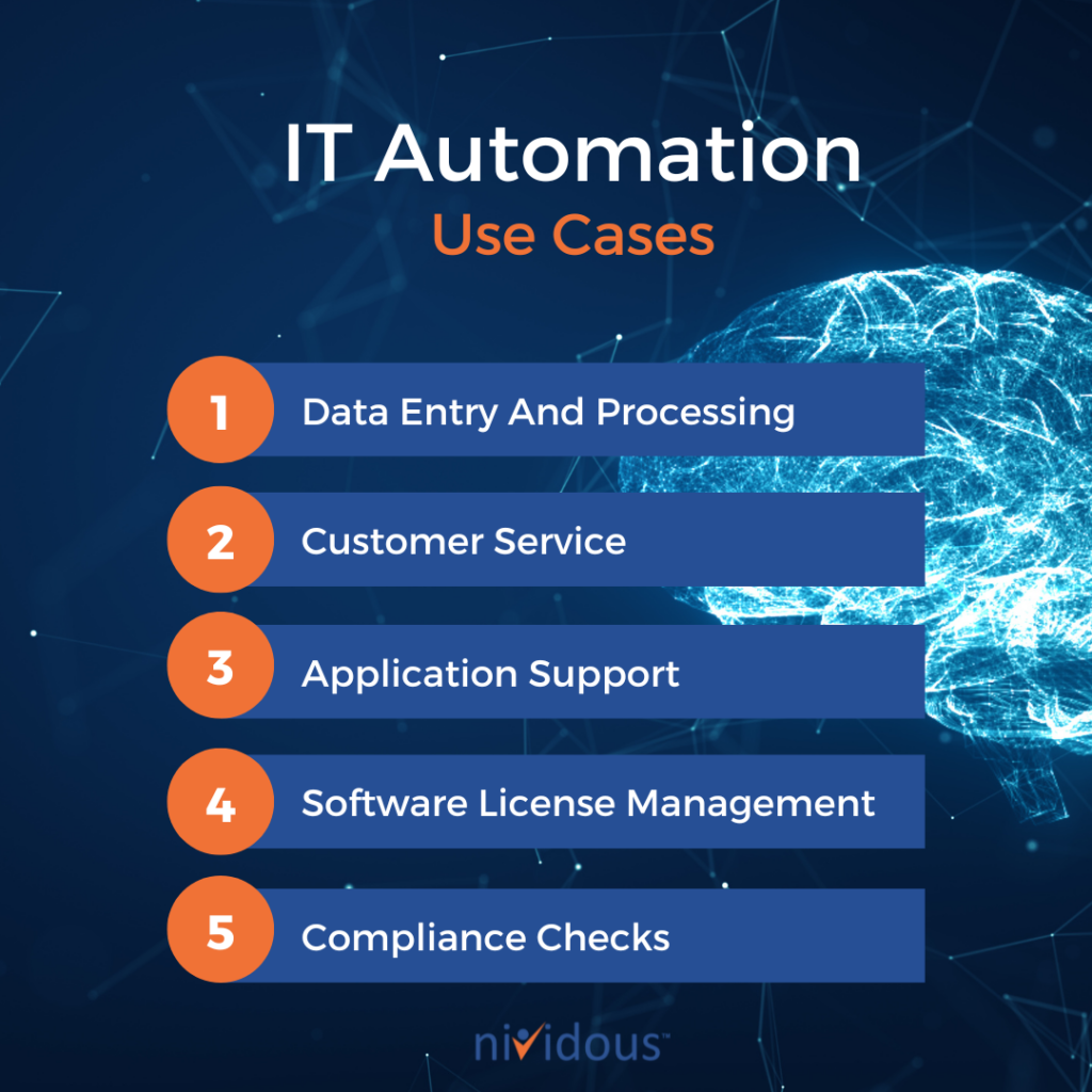 What Is It Automation What It Leaders Need To Know Nividous Intelligent Automation Company 1575