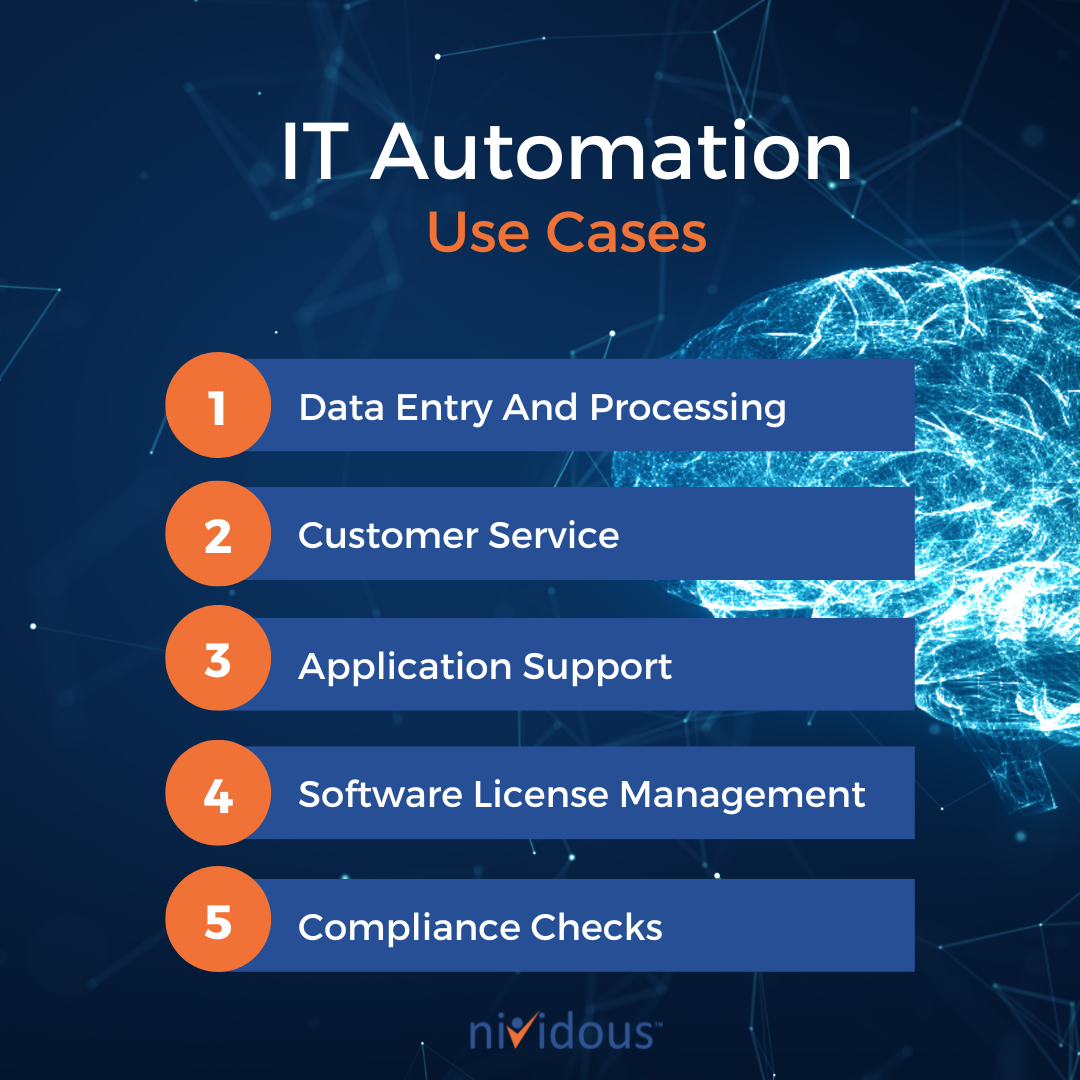 What is IT automation - Use Cases