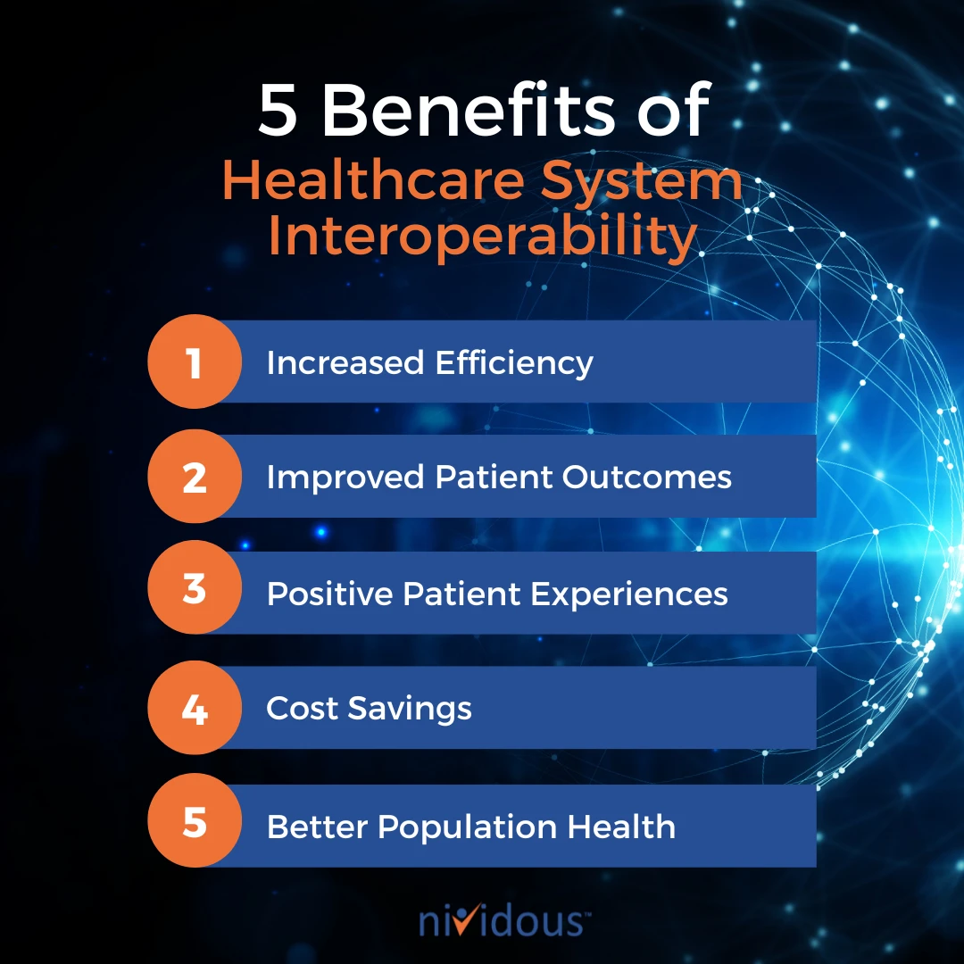 5 Benefits of Healthcare System Interoperability