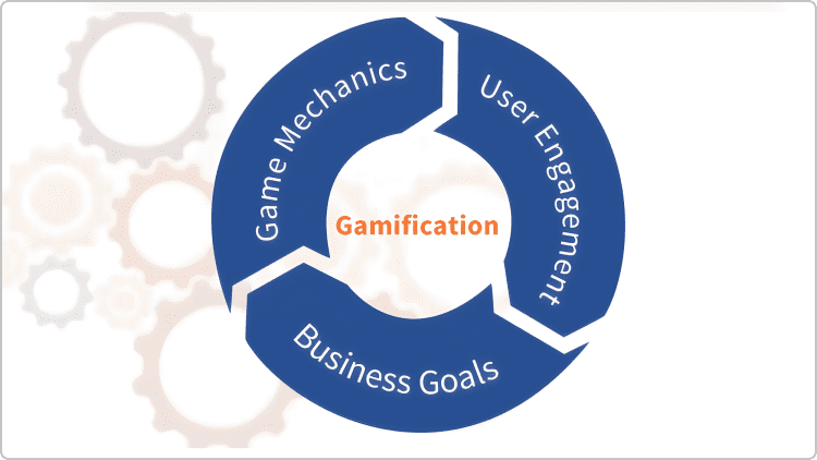 Gamification Toolkit Video Thumbnail