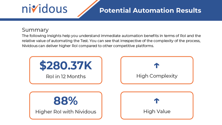 ROI Calculator Video Thumbnail